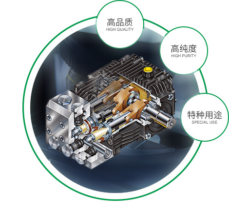 高質保量、節能環保